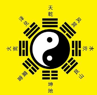 明朝16位皇帝，把他們的名字依次寫出，會(huì)發(fā)現(xiàn)一個(gè)神奇的規(guī)律