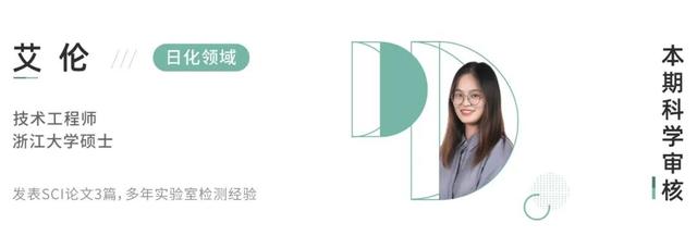 0款熱門(mén)散粉評(píng)測(cè)：大油皮？大毛孔？卡粉起皮？照著買(mǎi)就對(duì)了"
