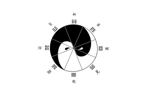 易有太極，是生兩儀：你知道太極拳的稱呼是怎么來的嗎？