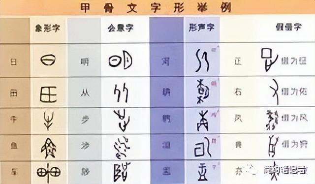 中國傳統(tǒng)文化常識集錦(按數(shù)字排序)