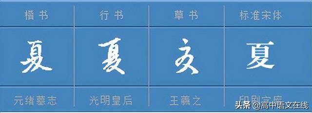 夏至說“夏”_ 漢字中“夏”的含義竟如此美好