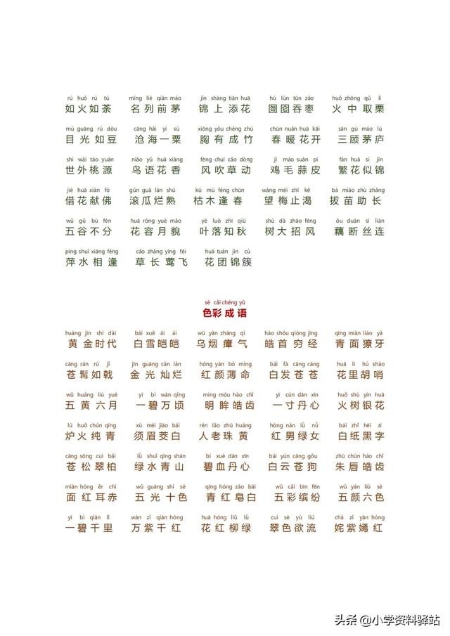 小學生必備成語大全拼音版（數(shù)字，顏色，疊字）