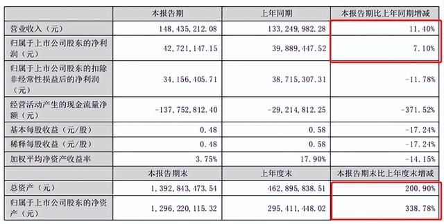 三個字的技術公司名稱四個字的科技公司名字推薦