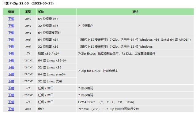 新電腦需裝的6款黑科技軟件，輕松玩轉新機，建議提前摸透