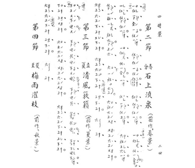 敦煌壁畫里的“燕樂”，曾處于世界藝術(shù)之巔