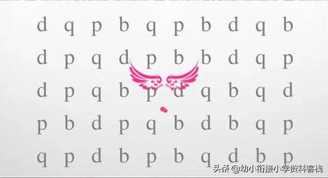幼兒幼小銜接拼音區(qū)分bpdq口訣，拼音順口溜