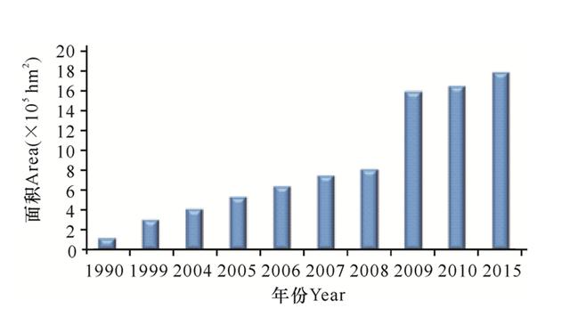 桉樹被稱亡國樹、斷子絕孫樹、缺德樹，人類卻還要種植，為啥？