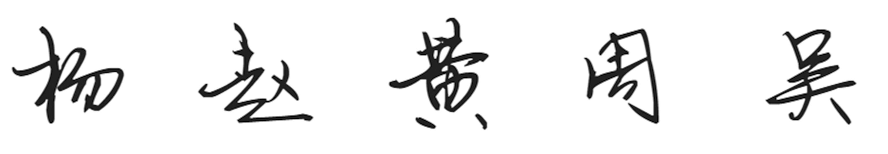 諸子百家，百家姓名