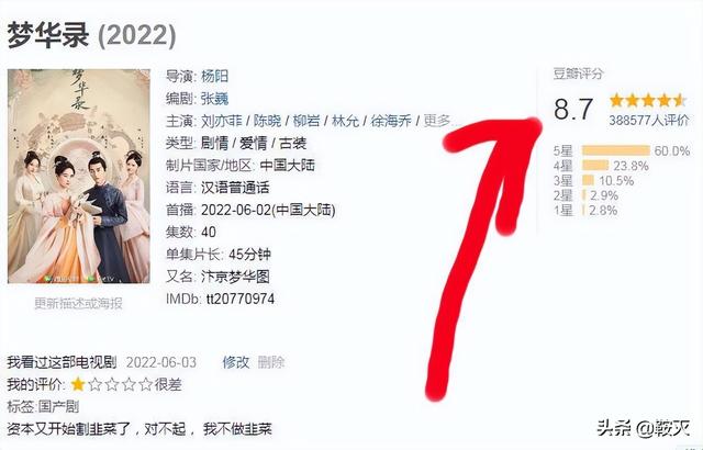 《夢華錄》掉分了！名字也出大問題