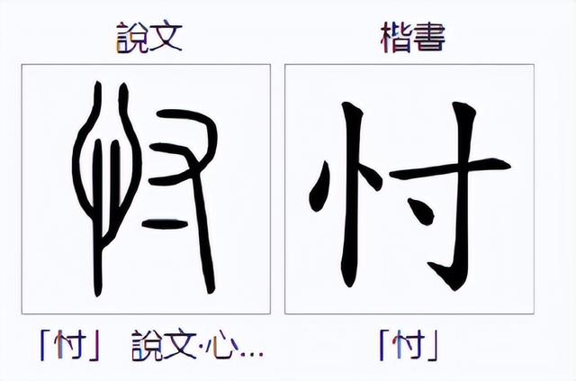 忖怎么讀？忖的讀音和意思