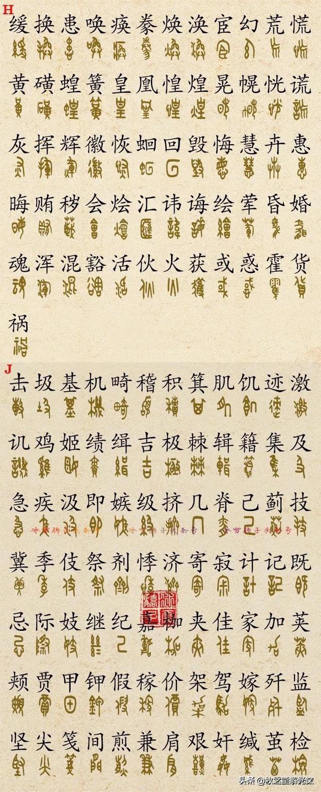 700個(gè)金文大篆楷書對(duì)照表"