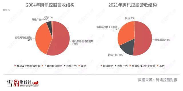 上市公司改名，科學(xué)還是玄學(xué)？
