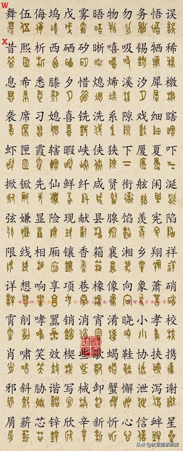 700個(gè)金文大篆楷書對(duì)照表"