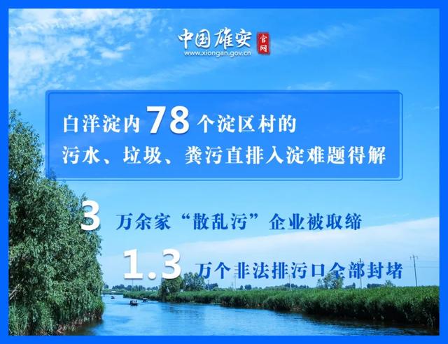 這座未來(lái)的典范城市，“妙”在哪兒？