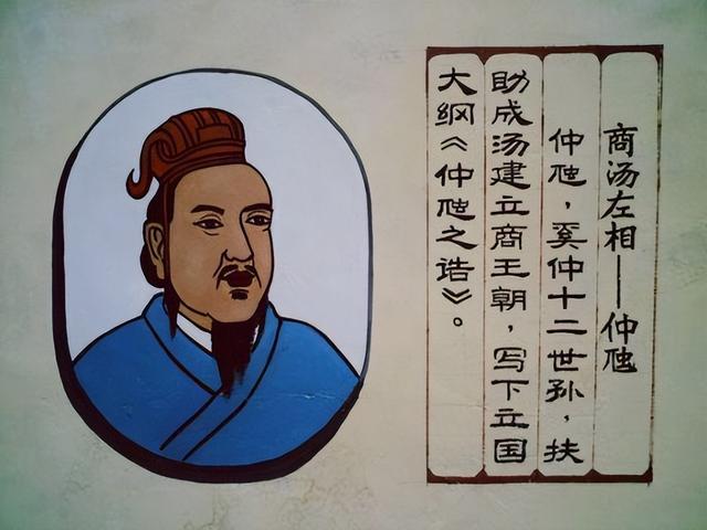 中國歷代宰相（商朝）：商代多賢臣，有伊尹、微子，能開國、亡國