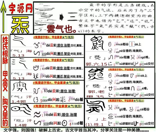 數(shù)字大老虎 _《易經(jīng)》、《內(nèi)經(jīng)》中的“氣”到底是啥？幾圖說(shuō)明白