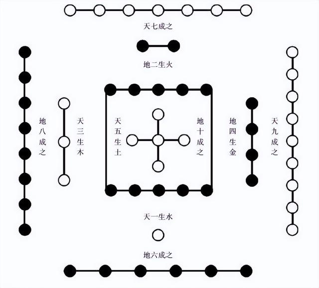 正字幾畫(huà)五行屬什么？上字多少畫(huà)五行！