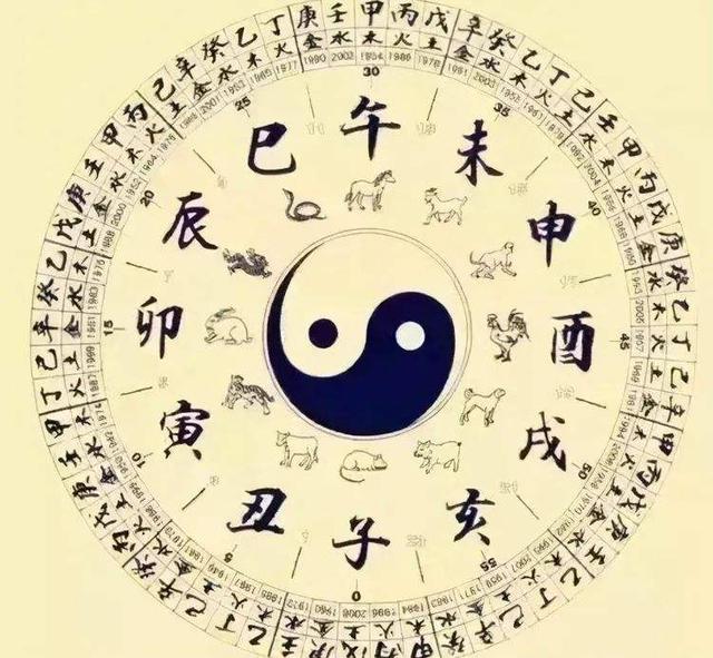 申字的五行屬性及含義？申字五行屬啥！