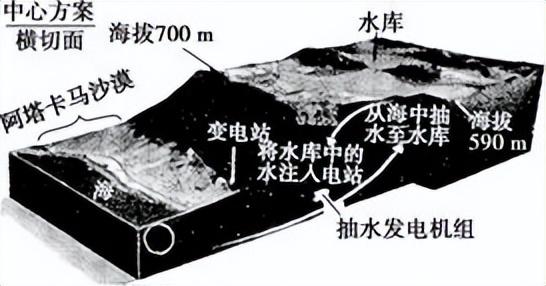什么地什么意思？置身此地的意思是什么！