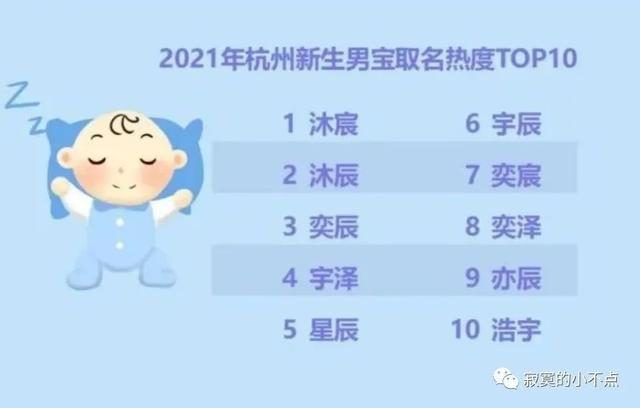 如何查詢名字好不好？查詢名字好壞！