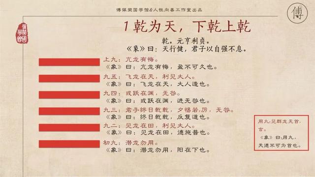 姓氏曾五行屬什么？曾字五行屬什么名字！