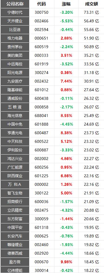 霸氣又聚財(cái)?shù)墓久Q大全？霸氣又聚財(cái)?shù)墓久Q大全帶三點(diǎn)水！