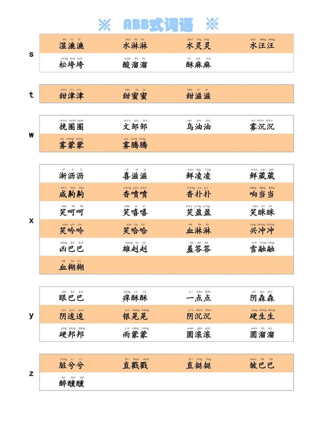 璧字成語開頭的成語？璧開頭的詞語！