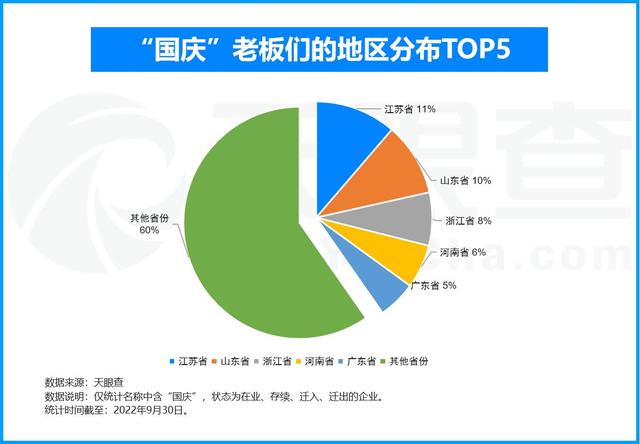 企業(yè)名稱大全_最新版？化工企業(yè)名稱大全_最新版！