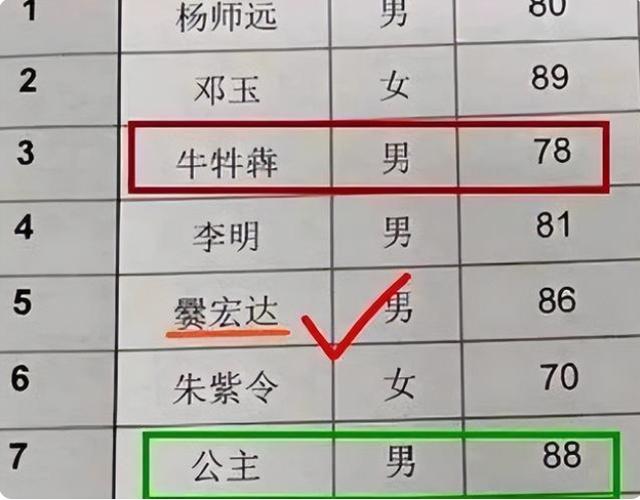 創(chuàng)意名字繪畫？創(chuàng)意名字繪畫設(shè)計！