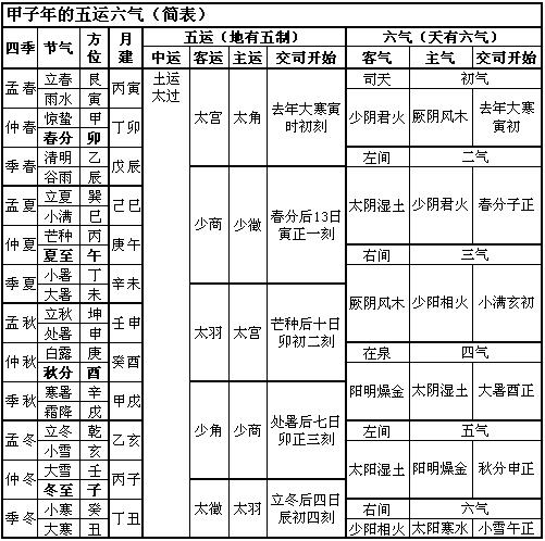 路字五行屬什么和意義？路字五行屬什么和意義相近！