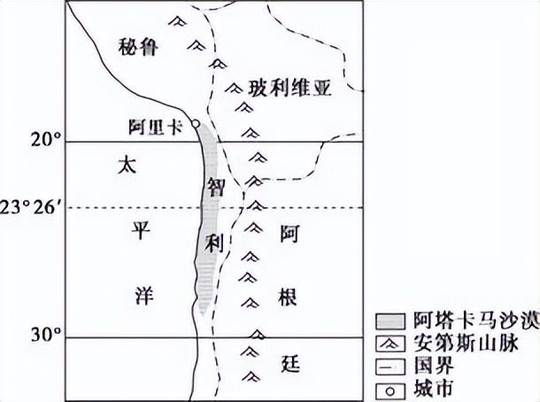 什么地什么意思？置身此地的意思是什么！