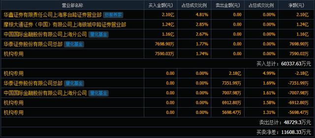 霸氣又聚財(cái)?shù)墓久Q大全？霸氣又聚財(cái)?shù)墓久Q大全帶三點(diǎn)水！