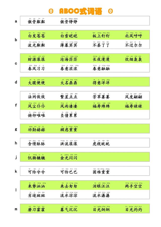 璧字成語開頭的成語？璧開頭的詞語！