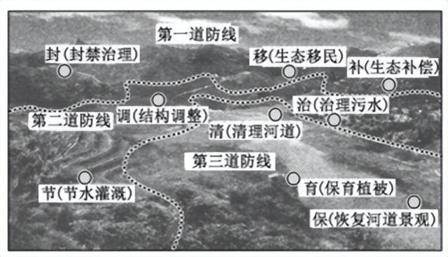 什么地什么意思？置身此地的意思是什么！