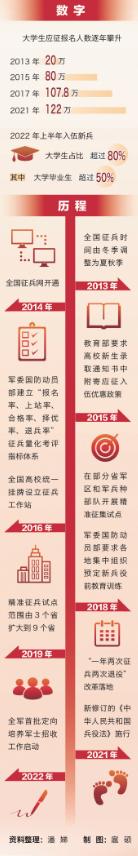 司字五行屬什么,有什么？司的五行屬性是什么！