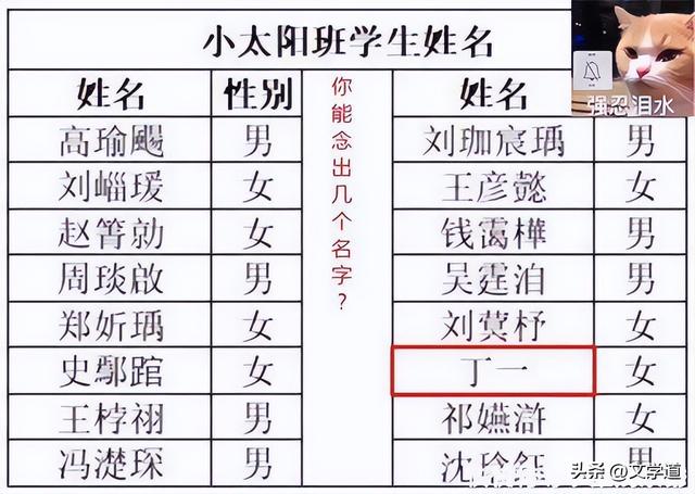 生僻字取名男孩有寓意？生僻字取名男孩虎！