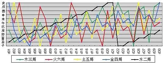 路字五行屬什么和意義？路字五行屬什么和意義相近！
