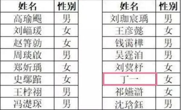 免費取名網(wǎng)有哪些網(wǎng)站？網(wǎng)站取名網(wǎng)！