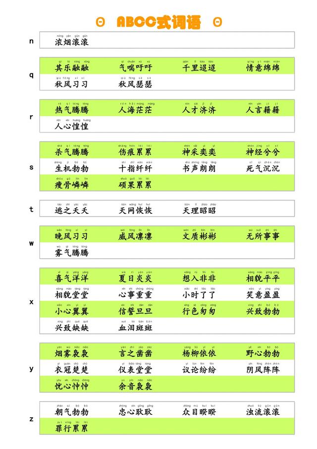 璧字成語開頭的成語？璧開頭的詞語！
