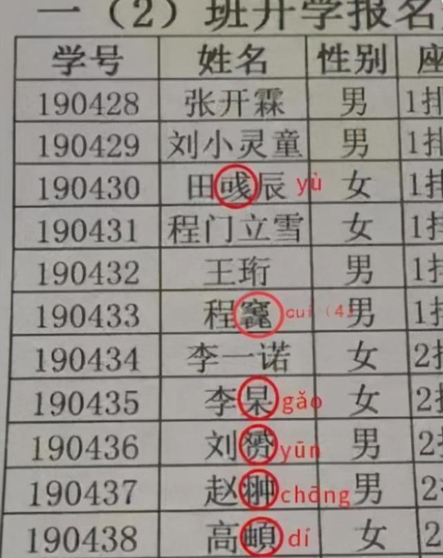 創(chuàng)意名字繪畫？創(chuàng)意名字繪畫設(shè)計！
