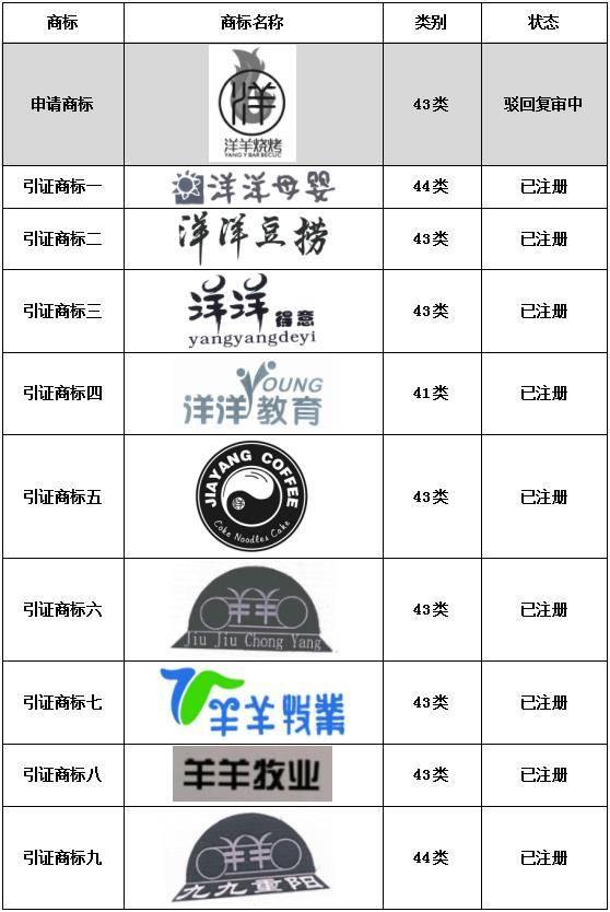 九開頭的成語(yǔ)？九開頭的成語(yǔ)祝福語(yǔ)！