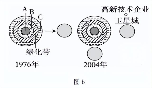 此地的意思是什么意思？此地的詞是什么！