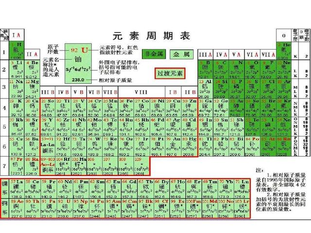 前字五行屬什么幾畫啊？前字五行屬什么幾畫幾畫！