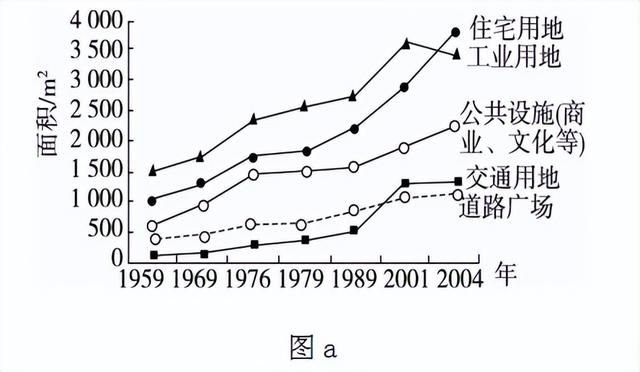 此地的意思是什么意思？此地的詞是什么！