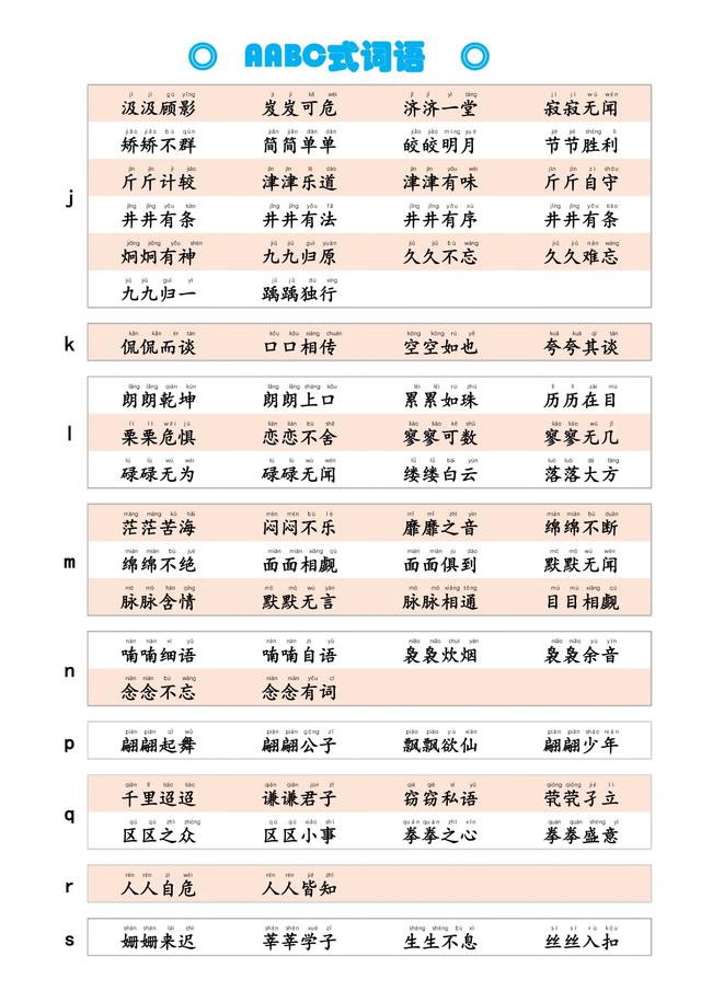 璧字成語開頭的成語？璧開頭的詞語！
