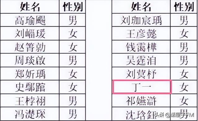 免費取名的網(wǎng)站？網(wǎng)站取名字大全！