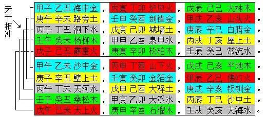 路字五行屬什么和意義？路字五行屬什么和意義相近！
