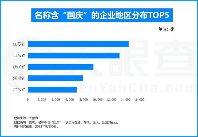 企業(yè)名稱大全_最新版？化工企業(yè)名稱大全_最新版！