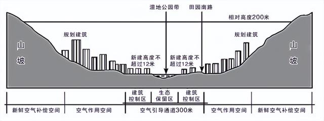 此地的意思是什么意思？此地的詞是什么！