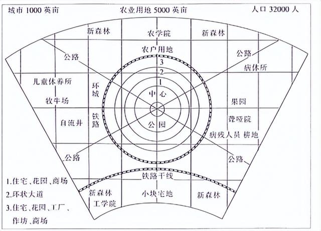 此地的意思是什么意思？此地的詞是什么！
